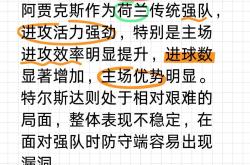 开云官方app入口-阿贾克斯客场胜，阿贾克斯比战胜亚特兰大的简单介绍