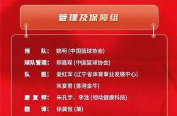 开云体育APP下载-一线队大名单出炉，新晋球员或许有惊喜表现