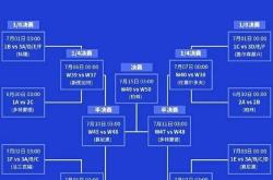 开云体育app-庞大的欧洲杯预选赛引发球迷热情