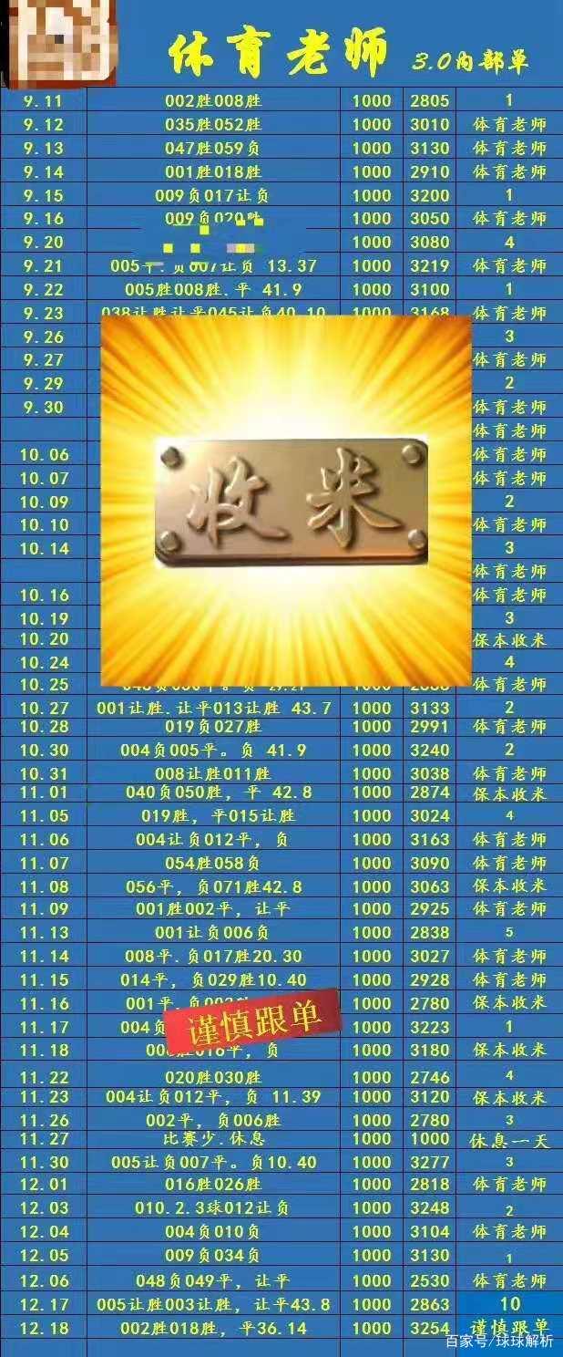 关于数据分析：蔚山现代历史战绩与本届展望的信息
