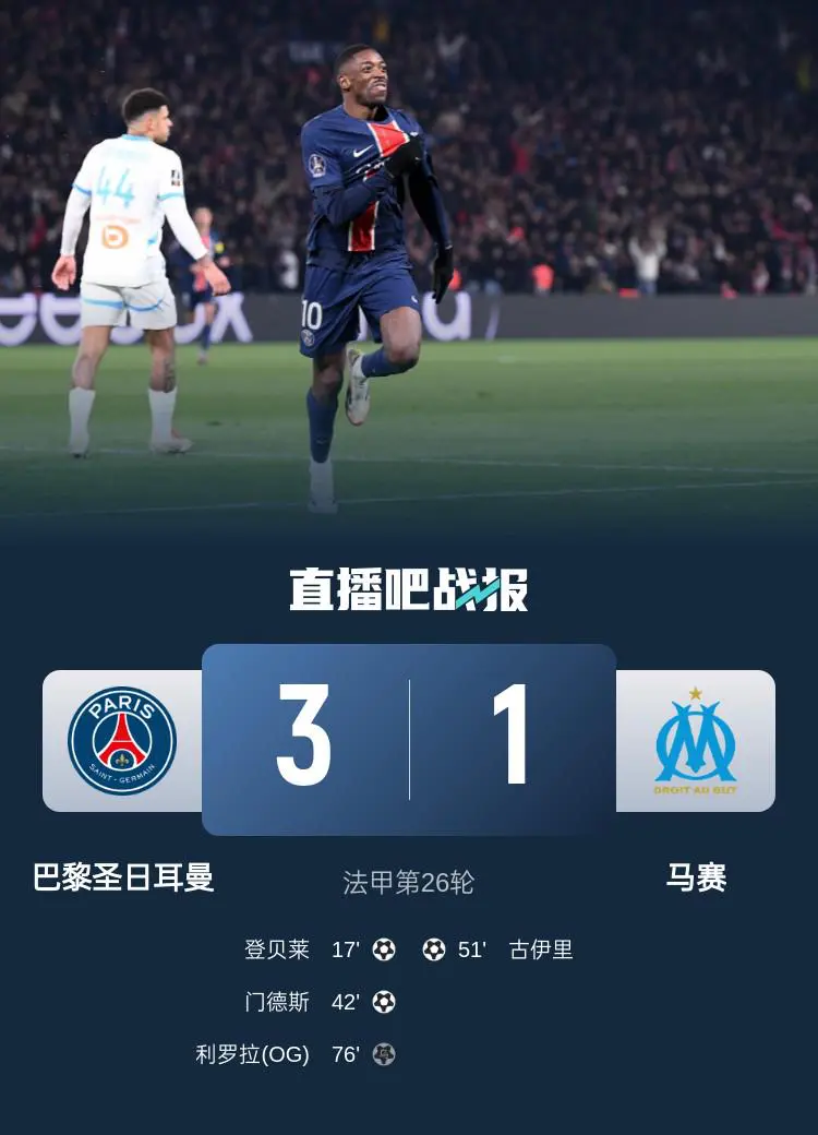 2025年俱乐部世界杯：马赛全队备战内幕的简单介绍