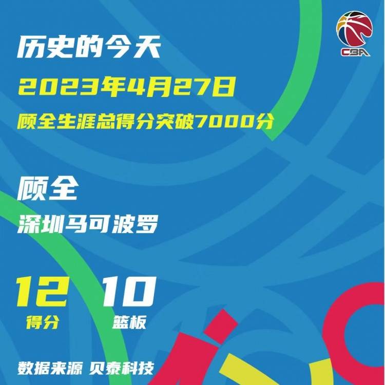 国内男篮联赛取得胜利，创下新历史的简单介绍