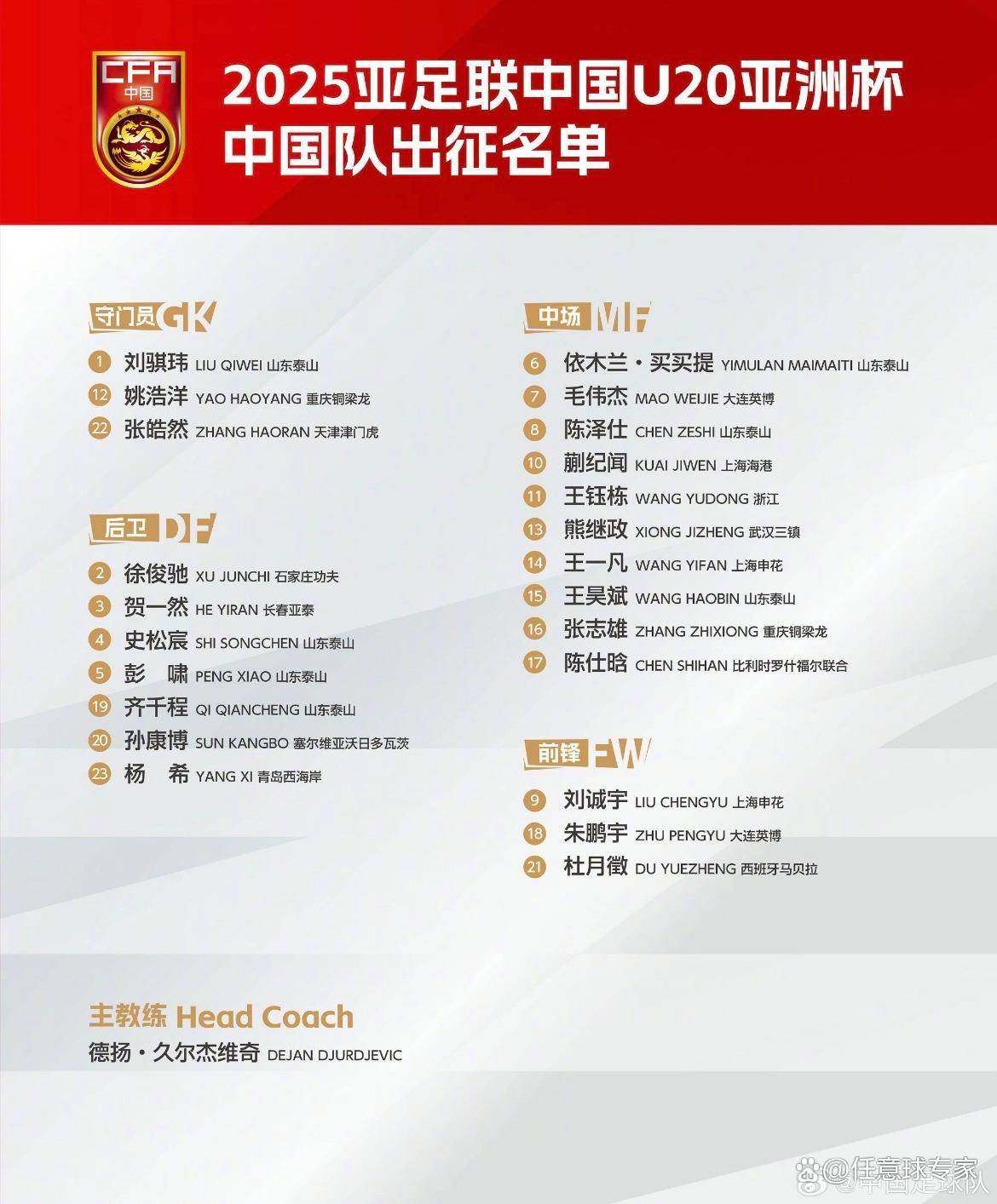 亚洲杯预选赛战略揭晓，各队全力备战