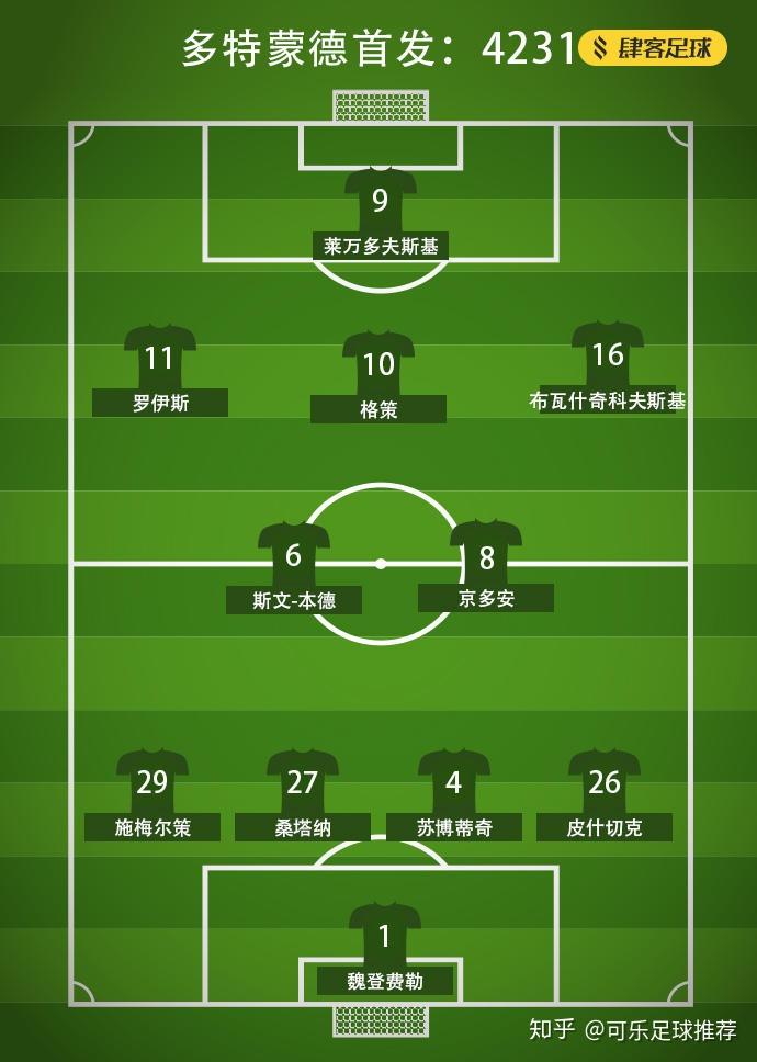 马拉加逆转成功，主场连胜助冲击前列