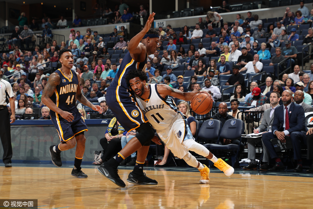 步行者擒灰熊，继续保持不败